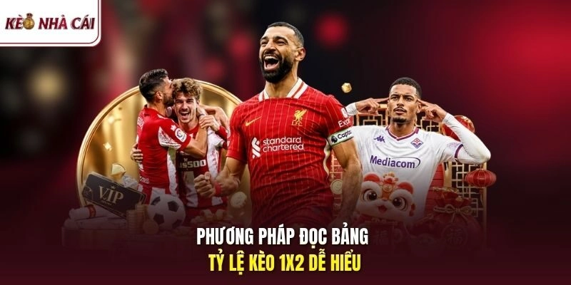 Phương pháp đọc bảng tỷ lệ kèo 1X2 dễ hiểu